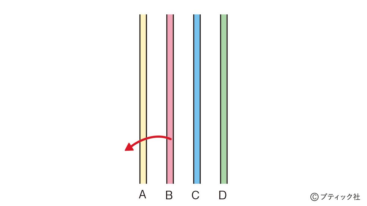 四つ編みの編み方 作り方基礎 ぬくもり