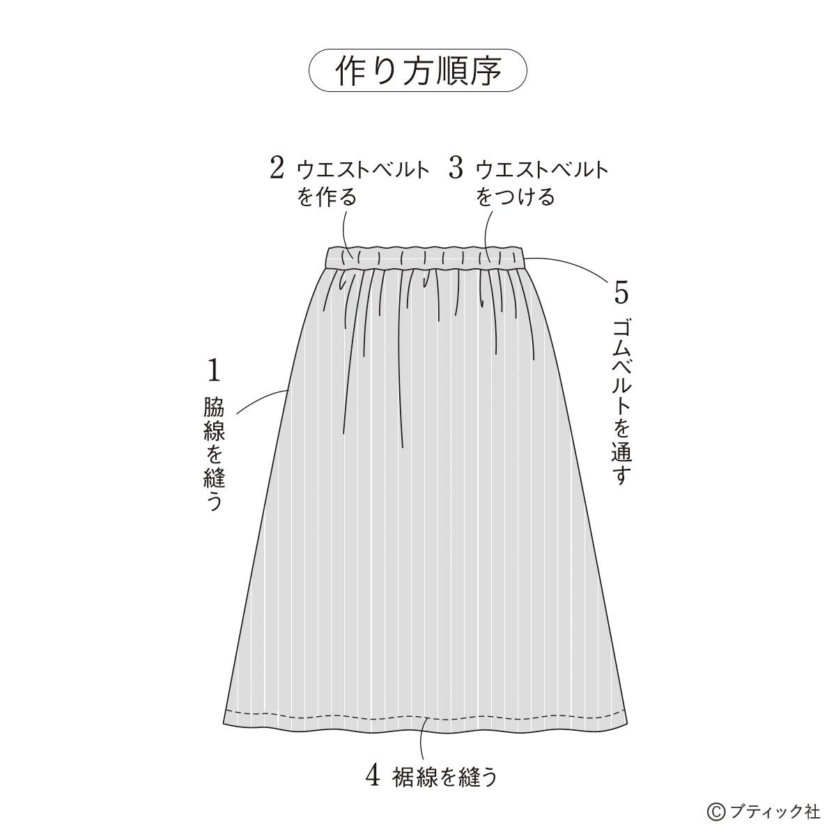 簡単手作り！ウエストゴムのカジュアルなスカートの作り方(1ページ目 