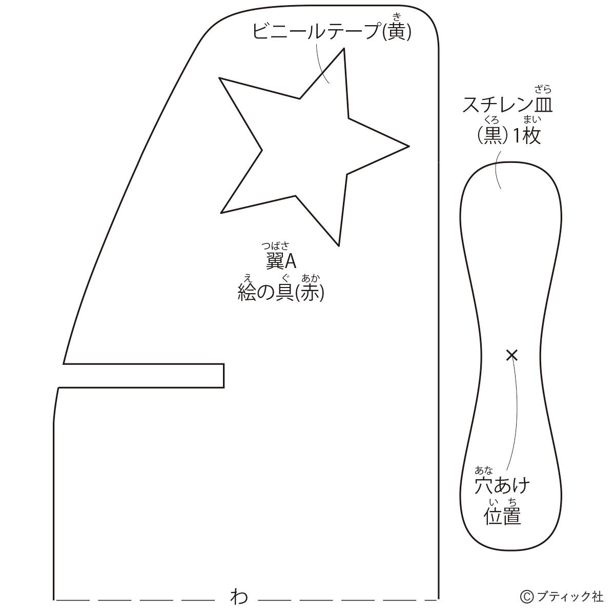 小学生の工作におすすめ プロペラが回る 飛行機の貯金箱 作り方 ぬくもり