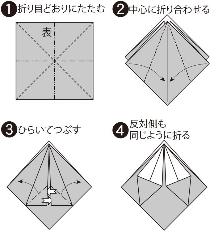 折り紙 小物入れに 二種類の つのこう箱 の折り方 コラム 緑のgoo