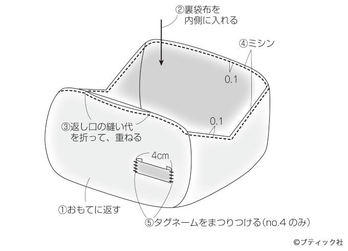 大きく開いて便利 がま口のメイクポーチ の作り方 ぬくもり