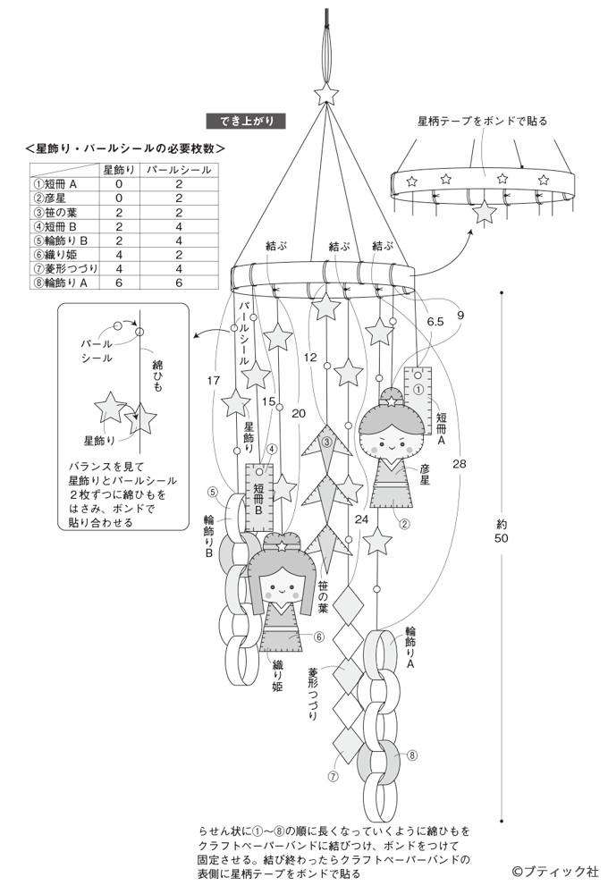 織り姫と彦星がかわいい 七夕の輪飾りの作り方 ぬくもり