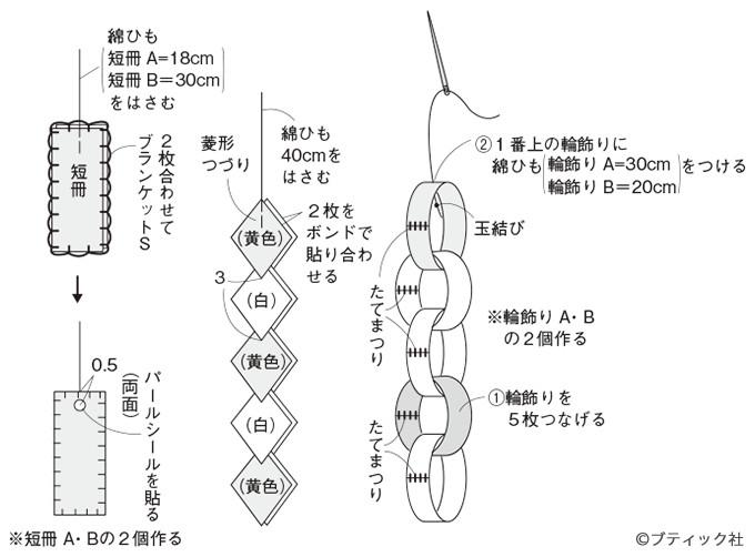 織り姫と彦星がかわいい 七夕の輪飾りの作り方 2ページ目 ぬくもり