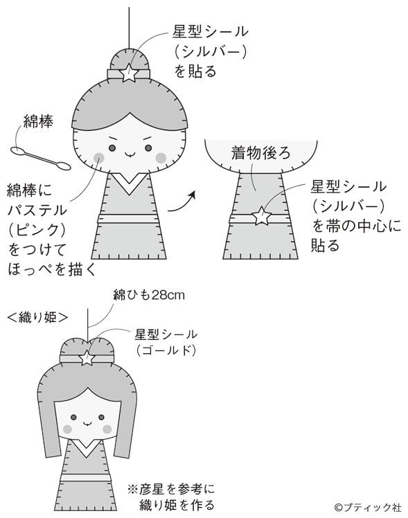 織り姫と彦星がかわいい 七夕の輪飾りの作り方 ぬくもり