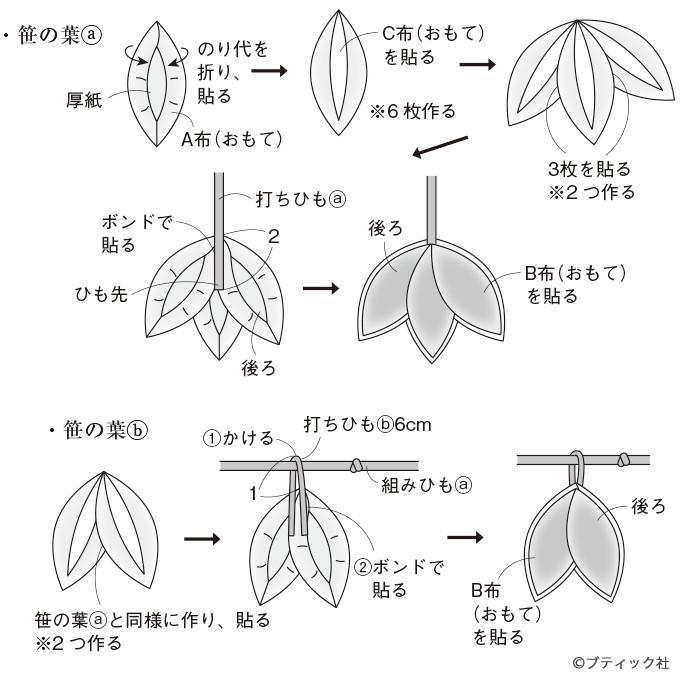 画像一覧 1枚目 ガーランドとしても楽しめる 七夕モチーフのつるし飾り の作り方 ぬくもり