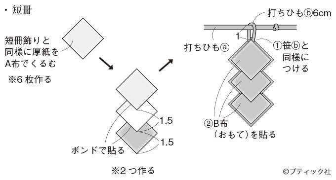 画像一覧 1枚目 ガーランドとしても楽しめる 七夕モチーフのつるし飾り の作り方 ぬくもり