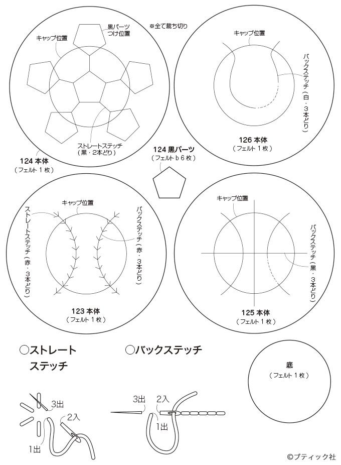 最高 野球 ボール 縫い 方 画像ブログ