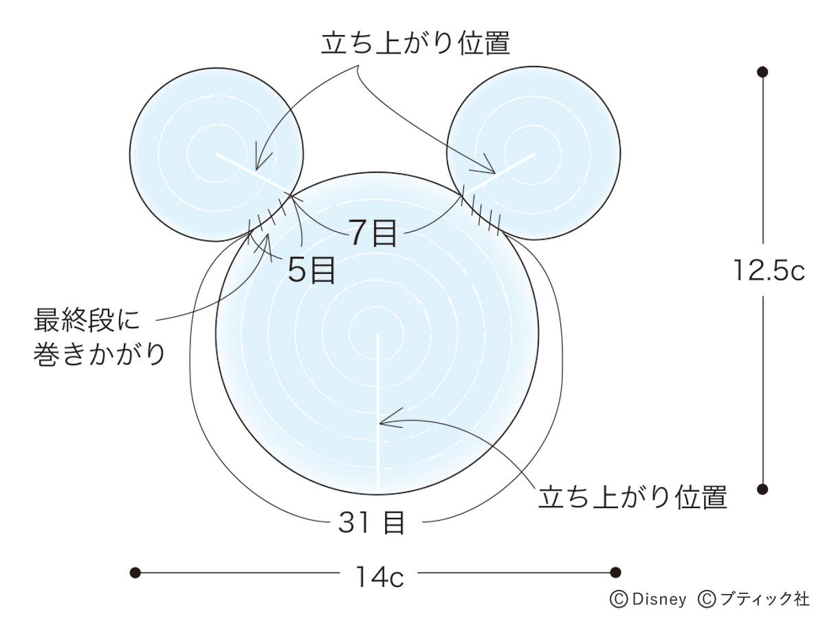 エコなたわし シルエットミッキー の作り方 ぬくもり