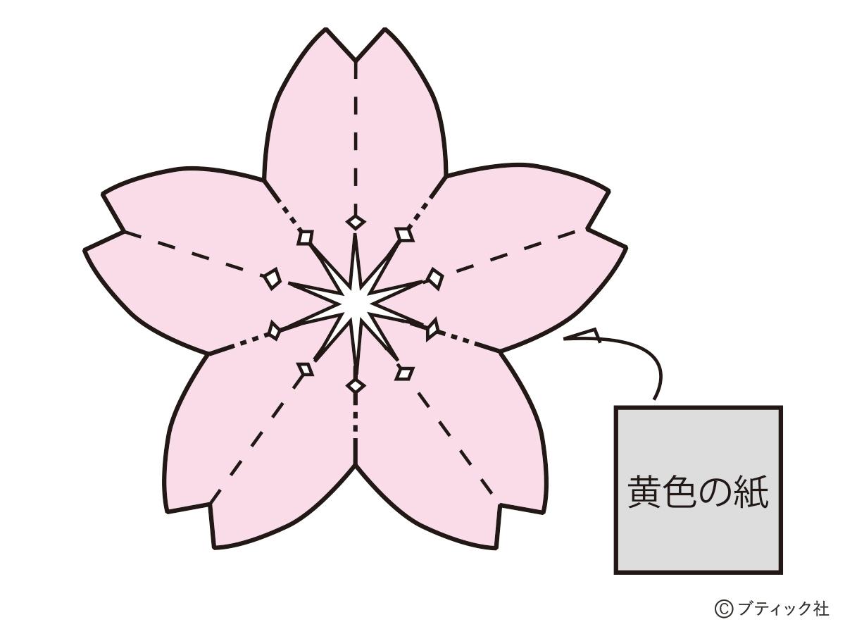 折り紙 桜の折り方 まとめ4選 立体的 たとう包み 枝付き 2ページ目 ぬくもり