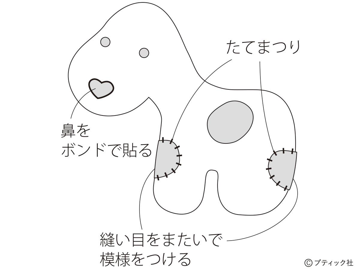 フェルトマスコット 楽しい動物園 きりん の作り方 ぬくもり