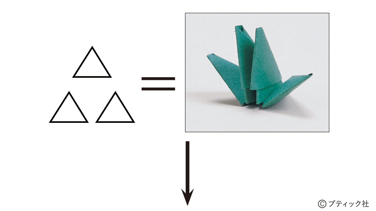 折り紙手芸の基礎 三角パーツの折り方 ぬくもり