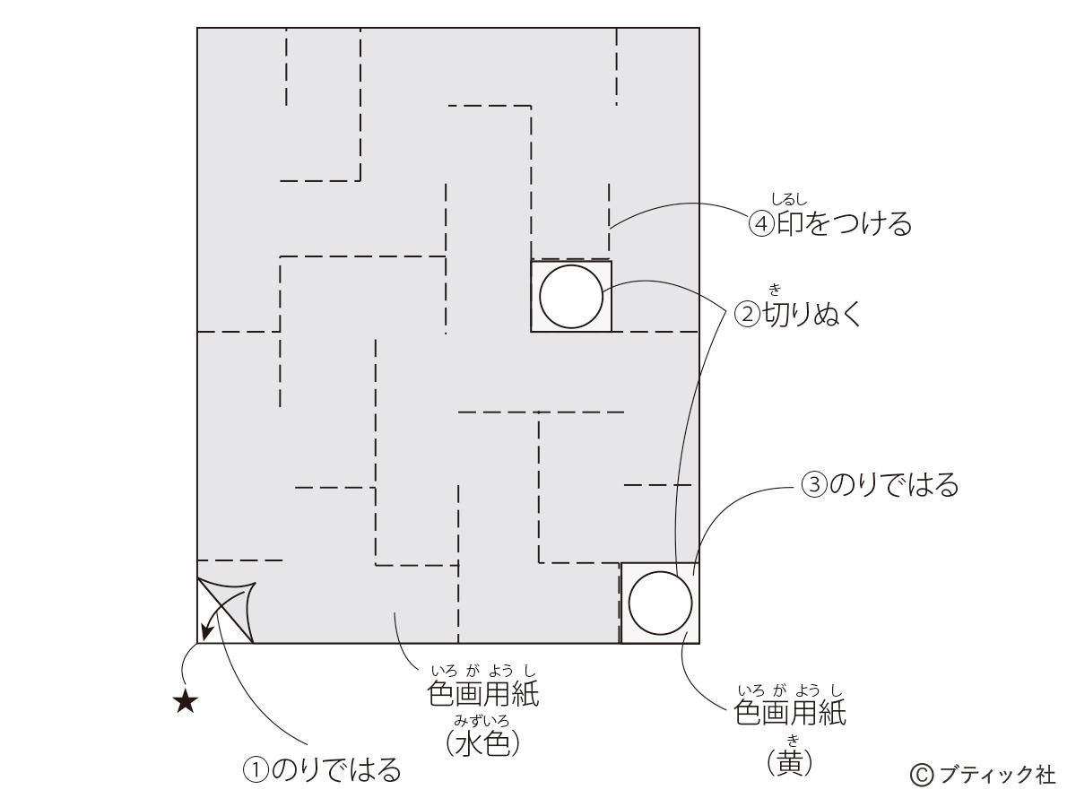 子供もできる工作 迷路の手作り貯金箱 の作り方 ぬくもり