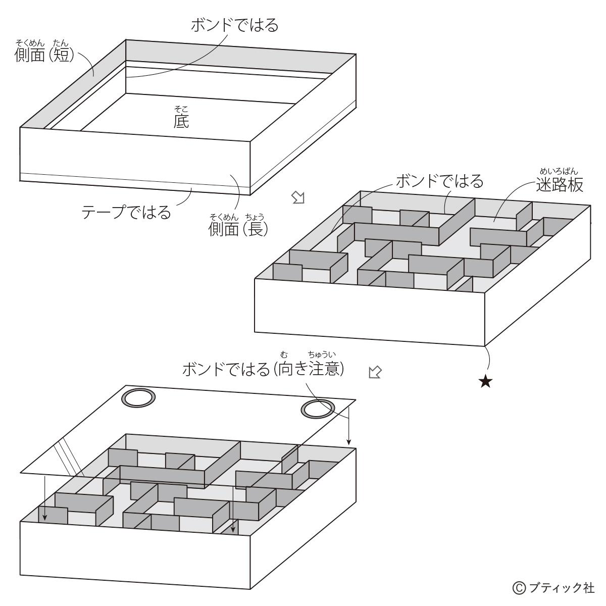 子供もできる工作 迷路の手作り貯金箱 の作り方 ぬくもり