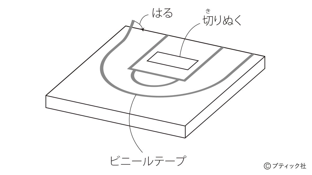 小学生 中学生の工作 バスケットゴールの貯金箱 の作り方 ぬくもり