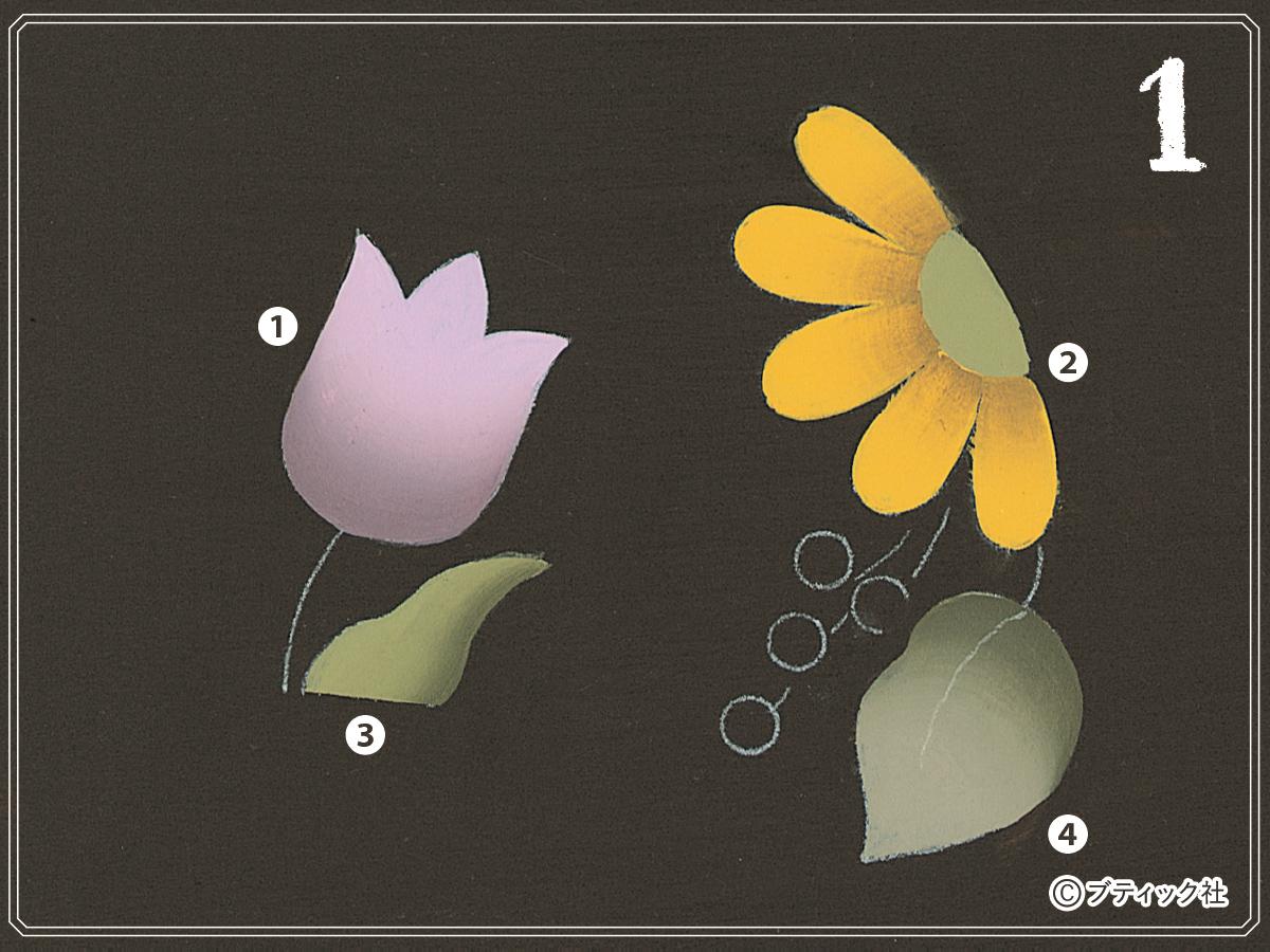 トールペイント「花模様のアルファベットとフレーム」作り方(2ページ目 