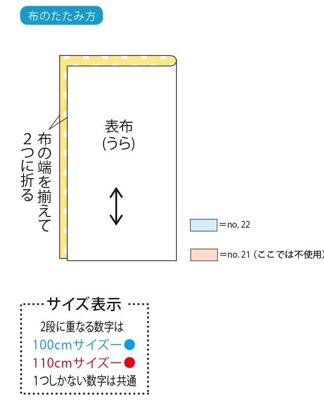 リボンヨークがかわいい子ども用の夏ワンピースの作り方 子ども服 3ページ目 ぬくもり