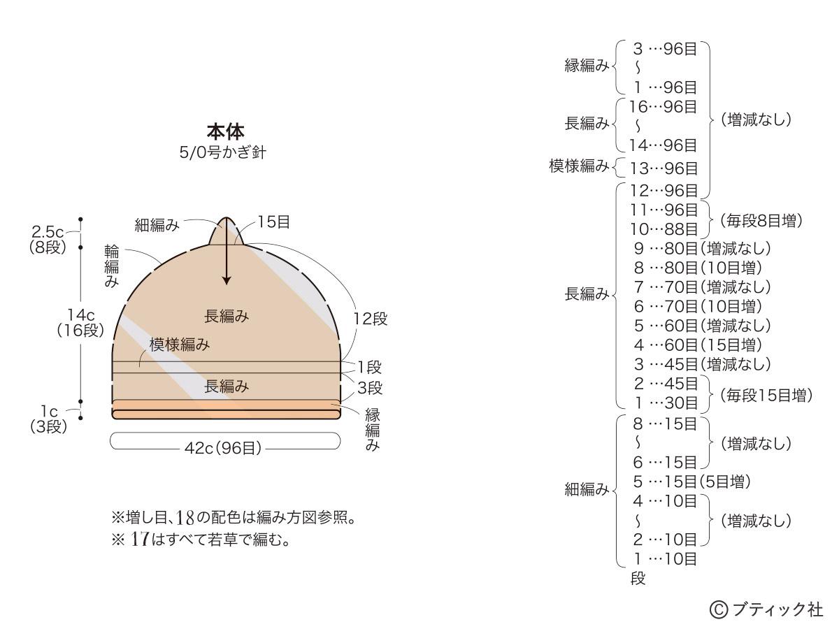料理をする 宣言 心理学 鍵 編み どんぐり 帽子 編み 方 Fujimori Jibika Jp