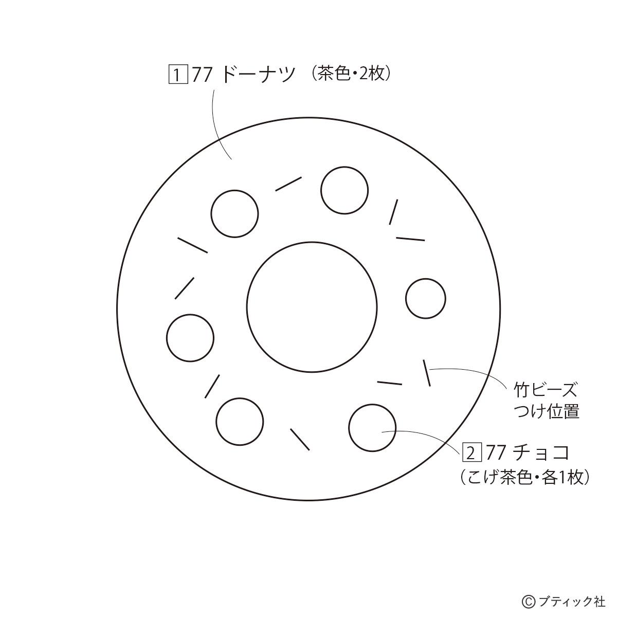 フェルトのお菓子 簡単に作れるドーナツの作り方 ぬくもり