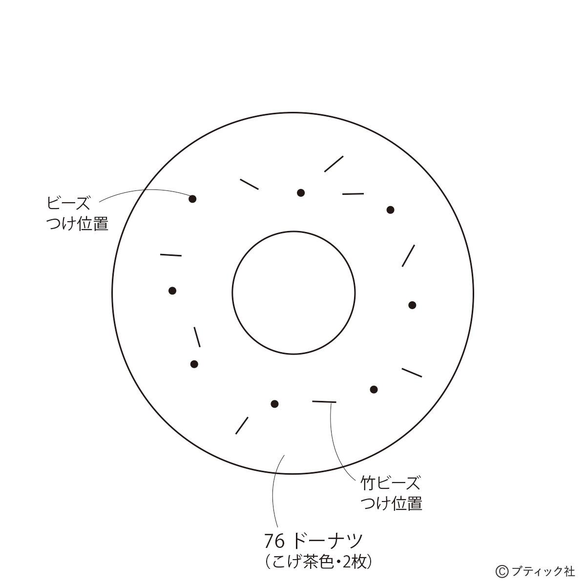 フェルトのドーナツ の簡単な作り方 無料型紙あり ぬくもり