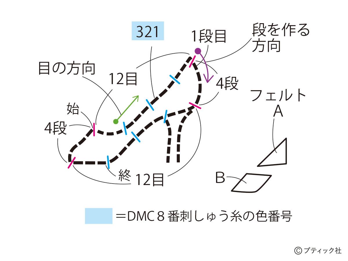 立体的な刺しゅうで作る おしゃれな パンプス の作り方 ぬくもり