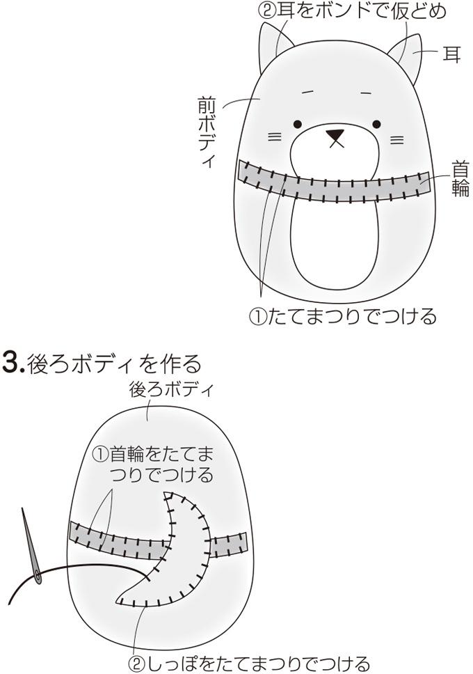 柴犬や三毛猫のつるし飾り の作り方 手作り和小物 ぬくもり