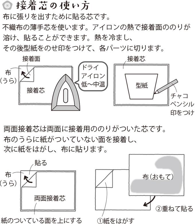 和布で作るかわいいミニチュアの和柄の草履ストラップの作り方 ぬくもり