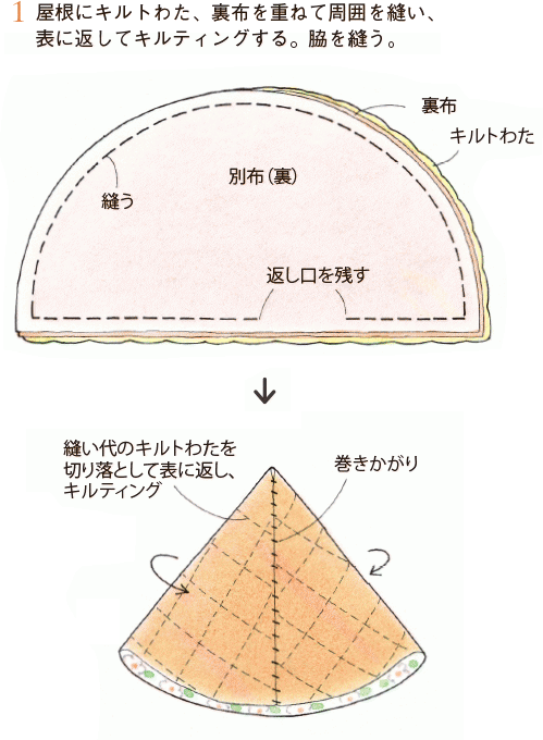 パッチワーク かわいい家の形の小物入れ 作り方 ぬくもり