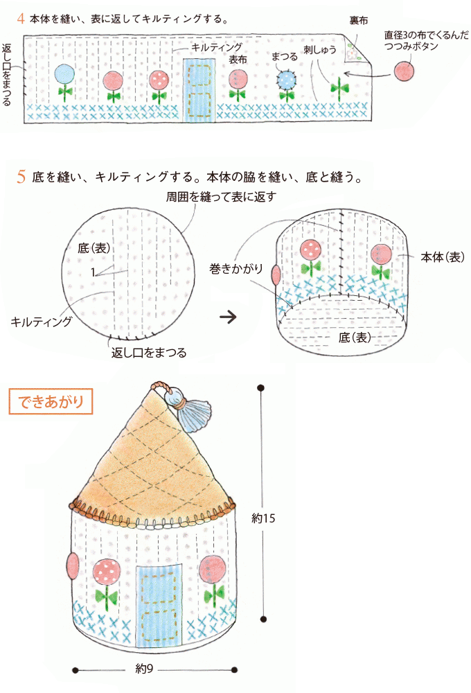 手作りパッチワーク かわいい家の形 小物入れの作り方 2ページ目 ぬくもり