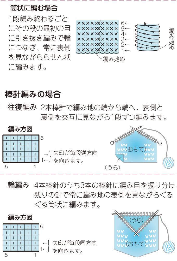 ディズニーデザインがかわいい手編み耳あて付ニット帽子の作り方 ぬくもり