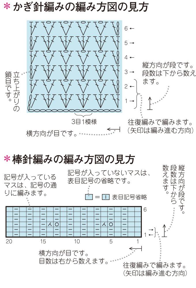 簡単 猫耳がかわいい ディズニーデザインのニット帽の編み方 ぬくもり