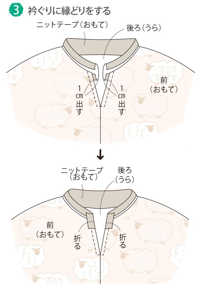 簡単に手作り バス通園に便利な子ども用の暖かいポンチョの作り方 キッズ ぬくもり