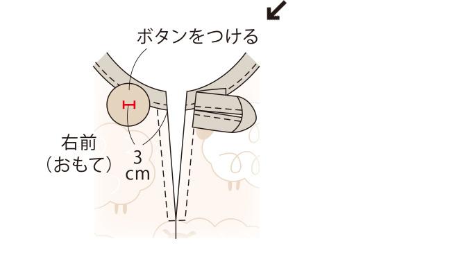 簡単に手作り バス通園に便利な子ども用の暖かいポンチョの作り方 キッズ ぬくもり