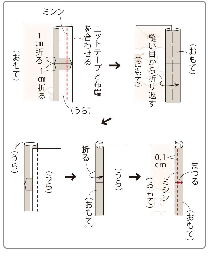 簡単に手作り バス通園に便利な子ども用の暖かいポンチョの作り方 キッズ ぬくもり