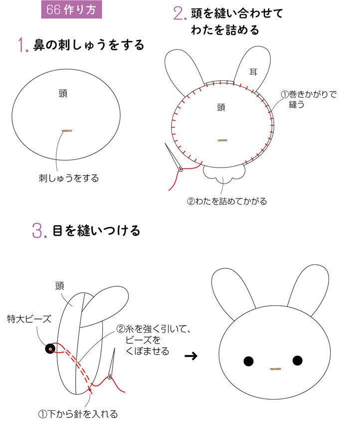 フェルトのマスコット かわいいうさぎファミリーのお母さんの作り方 ぬくもり