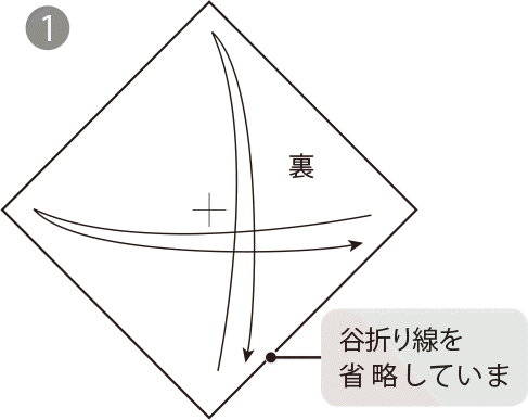 こどもの日やお正月に 折り紙で作る男の子向け兜のポチ袋の折り方 おりがみ ぬくもり