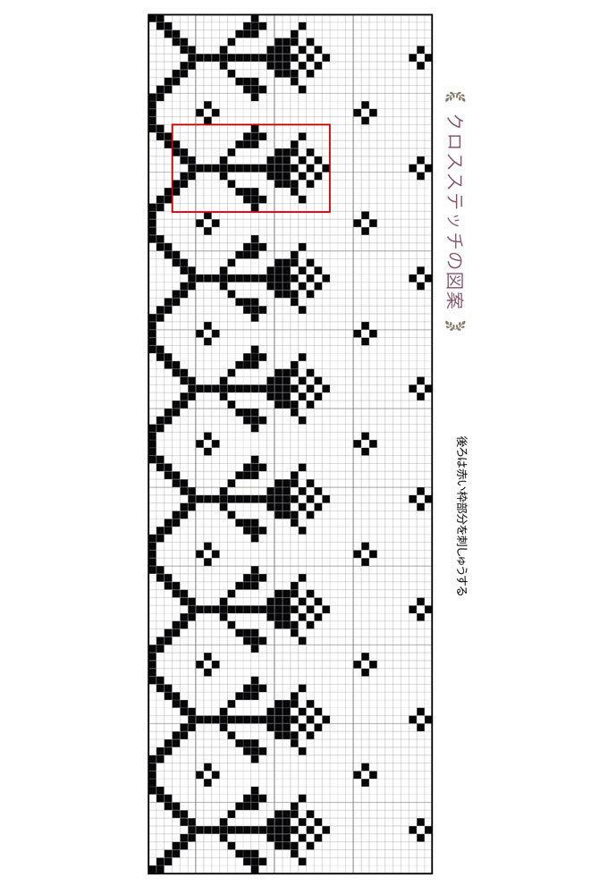 かんたん解説 クロスステッチの基本 図案 道具 やり方 ぬくもり