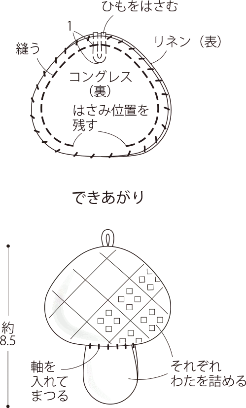 こぎん刺しの手作り小物 きのこストラップの作り方 ぬくもり