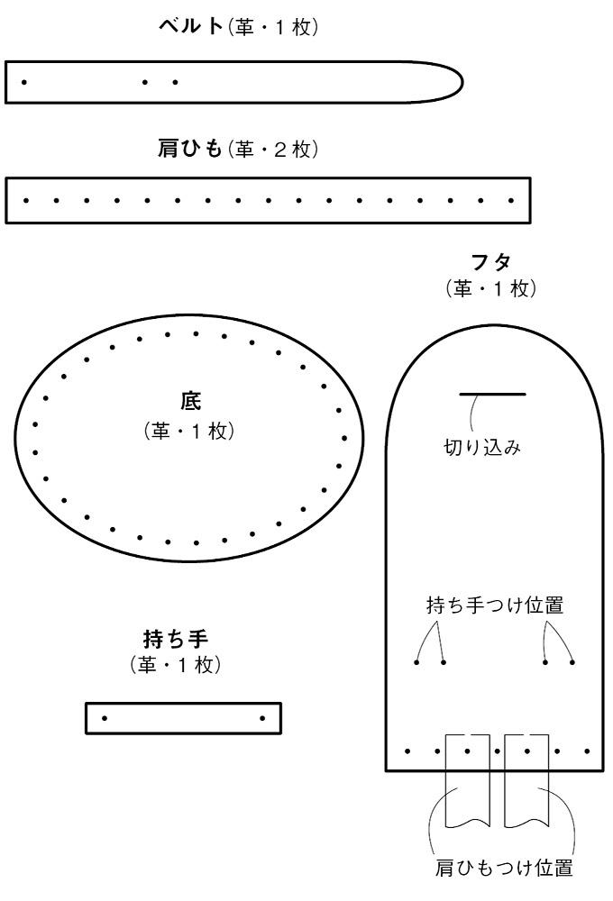 革で手作り ふっくらシルエットのミニチュアのリュックの作り方 ミニチュア小物 ぬくもり