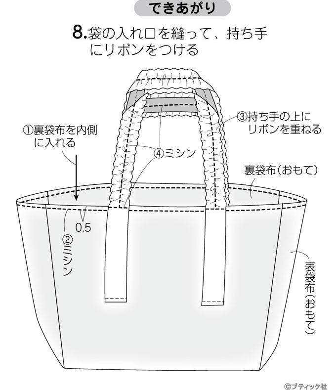 フリルたっぷりの持ち手がかわいい シンプルなハンドバッグの作り方 バッグ ぬくもり
