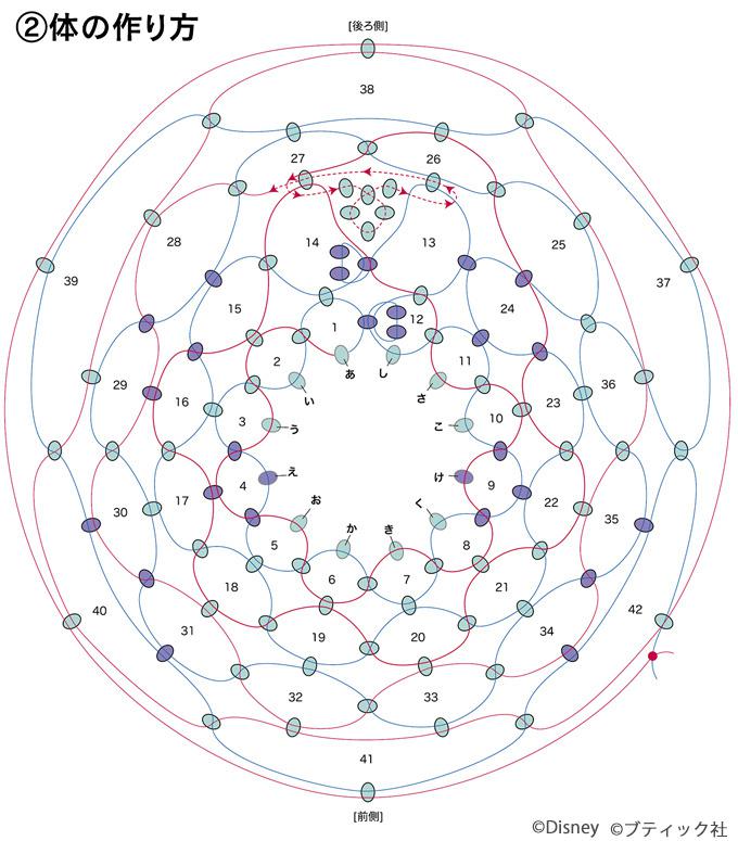 ストラップにもおすすめ モンスターズ インクのサリーのビーズモチーフの作り方 ディズニーハンドメイド ぬくもり