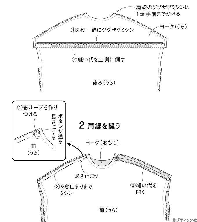 シルエットがかわいい 簡単に作れるカーキ色のワンピースの作り方 ワンピース ぬくもり