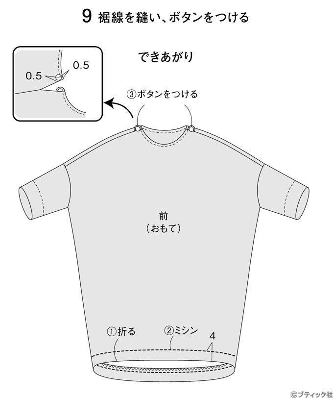 シルエットがかわいい 簡単に作れるカーキ色のワンピースの作り方 ワンピース ぬくもり