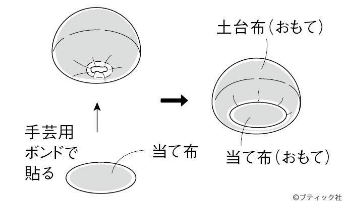 簡単かわいい 布花アクセサリー ピンブローチ の作り方 ぬくもり