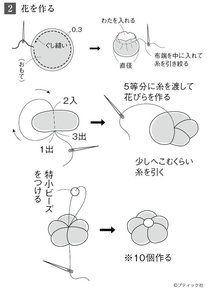 簡単かわいい 布花アクセサリー ピンブローチ の作り方 ぬくもり