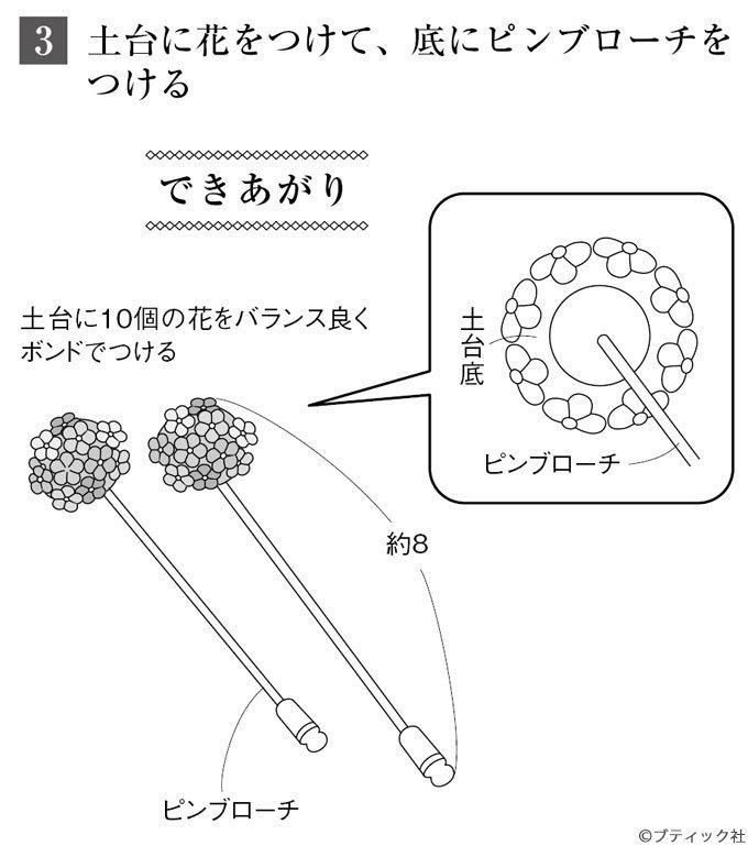 簡単かわいい 布花アクセサリー ピンブローチ の作り方 ぬくもり