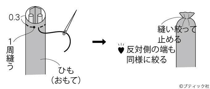 バラのモチーフがおしゃれな和布で作るメガネホルダーネックレスの作り方 ぬくもり