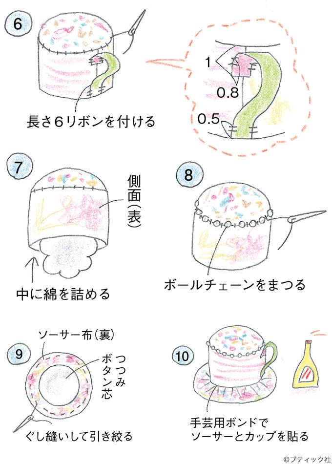 色合いが可愛い コーヒーカップのピンクッションの作り方 パッチワーク ぬくもり