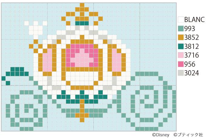 かんたん解説 クロスステッチの基本 図案 道具 やり方 ぬくもり