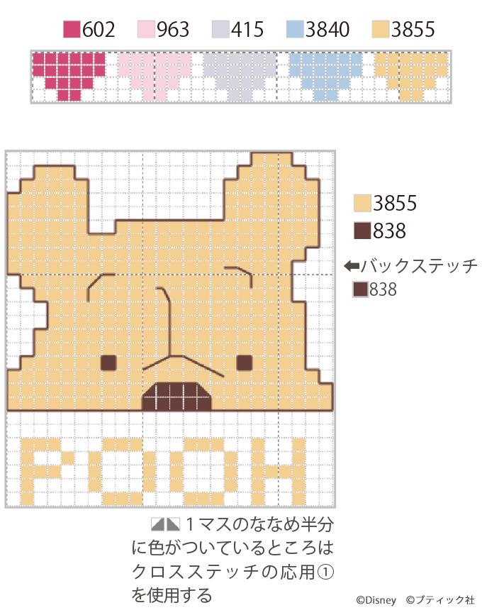 かんたん解説 クロスステッチの基本 図案 道具 やり方 ぬくもり