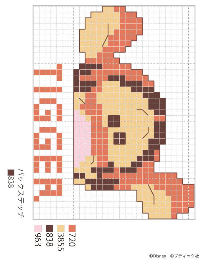 作るのが楽しい！くまのプーさんのクロスステッチの図案｜ぬくもり